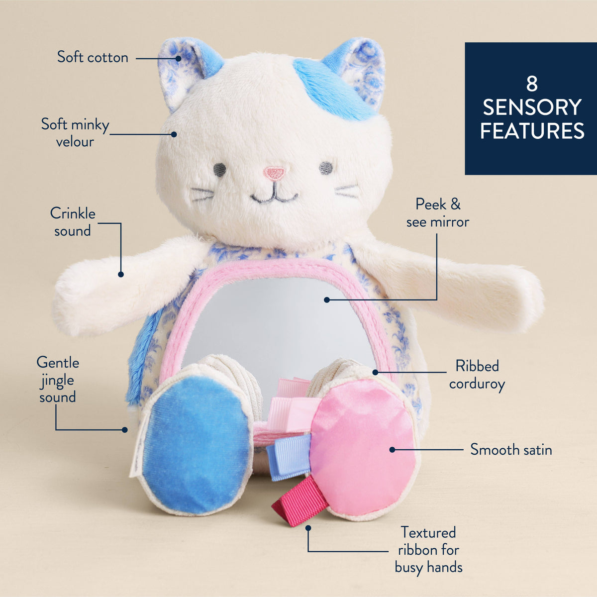 Itzy Bitzy Mirror Sensory Toy