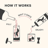 The Espresso Martini Cocktail Infusion Kit