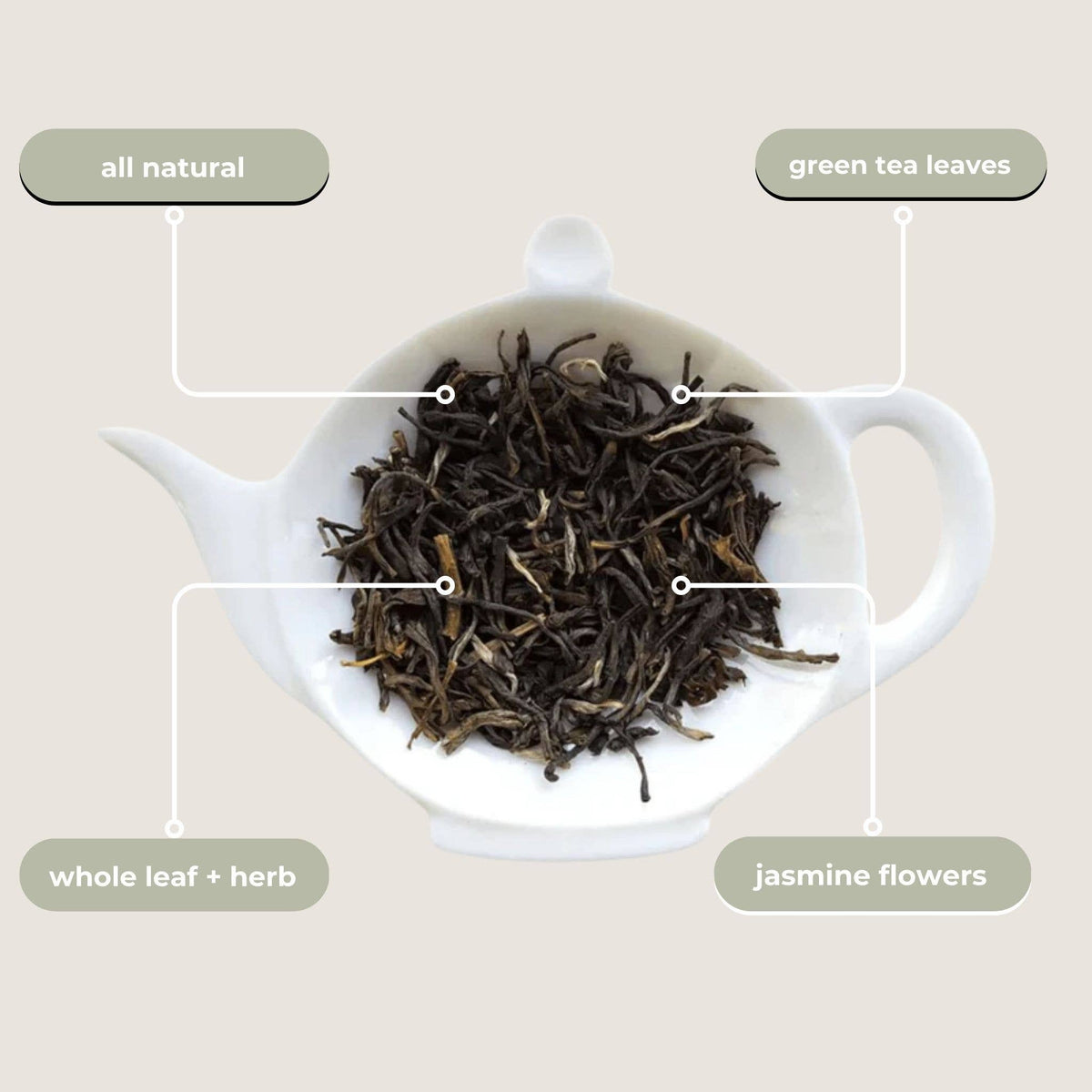 Jasmine Green Tea Mini Tube Gift (5 tea bags)