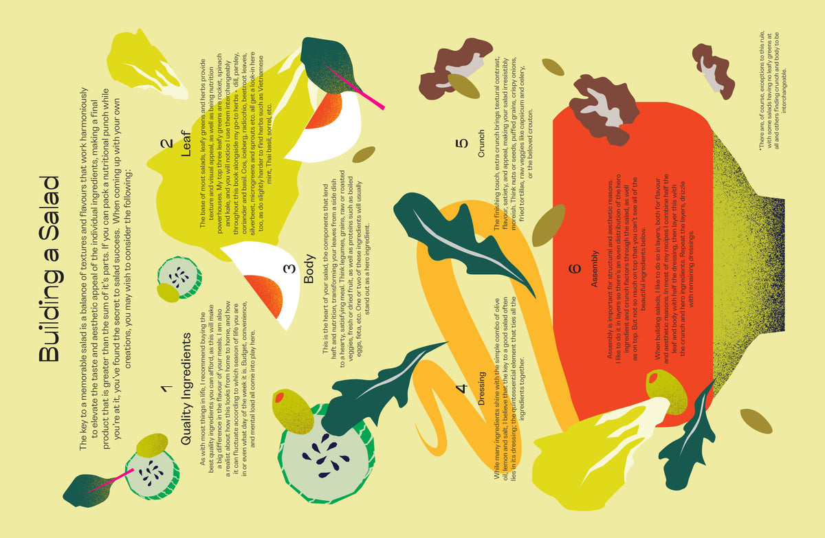 Epic Salads by Jessica Prescott