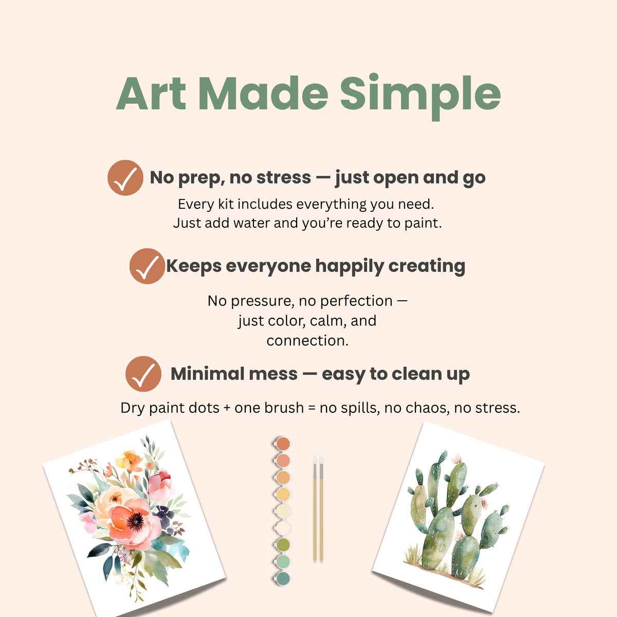 All-In-One Watercolor Kit - Ranunculus Blooms
