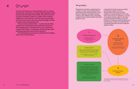 Epic Salads by Jessica Prescott