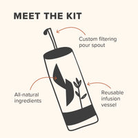 The Espresso Martini Cocktail Infusion Kit