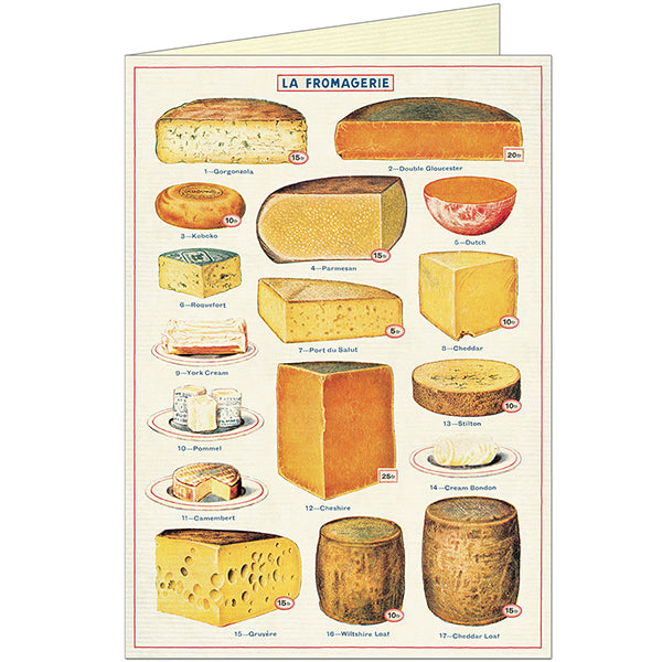 Cheese Greeting Card