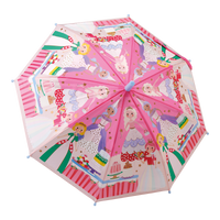 Color Changing Umbrellas Summer 2026