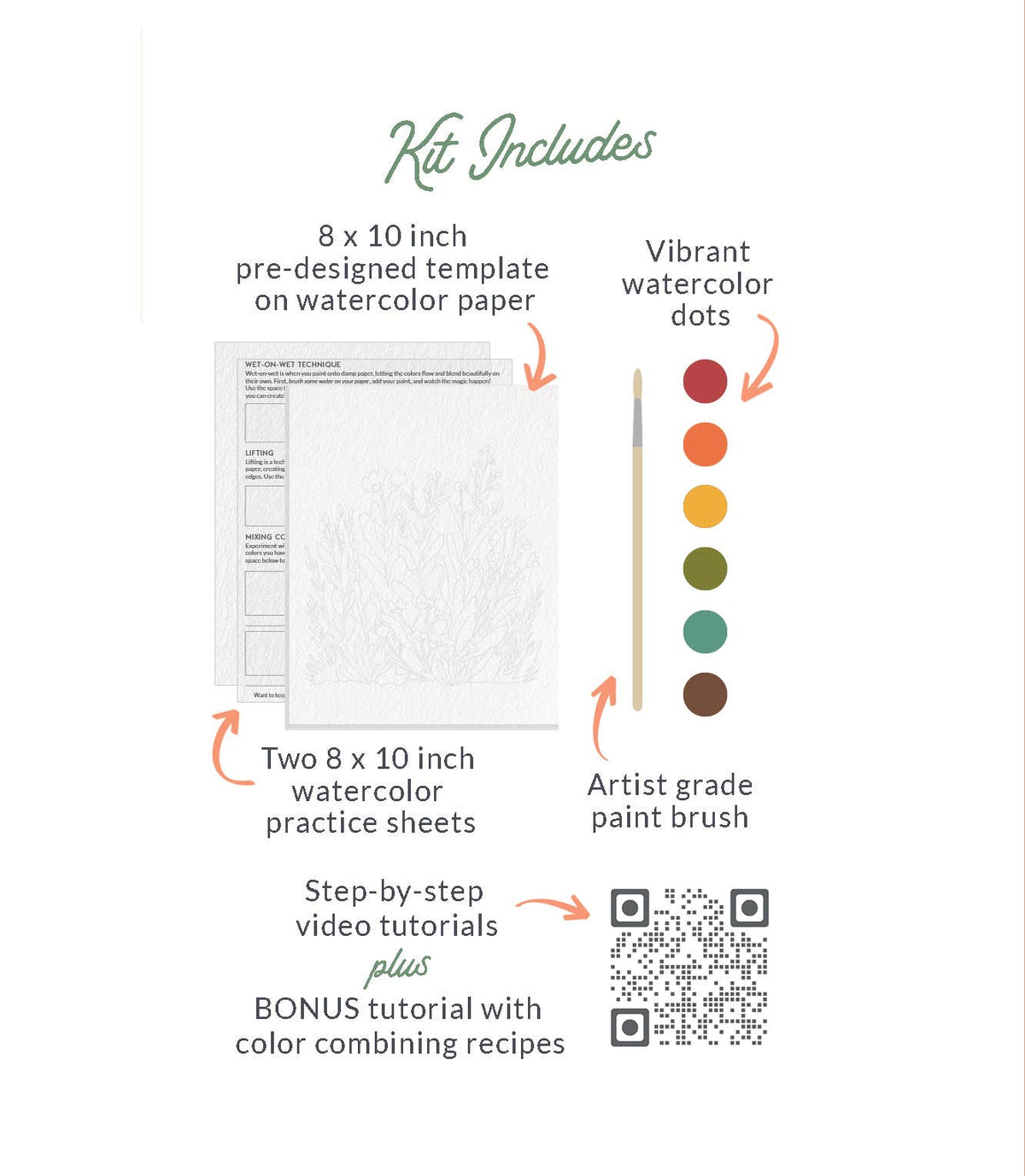 All-In-One Beginner Watercolor Kit - Butterflies